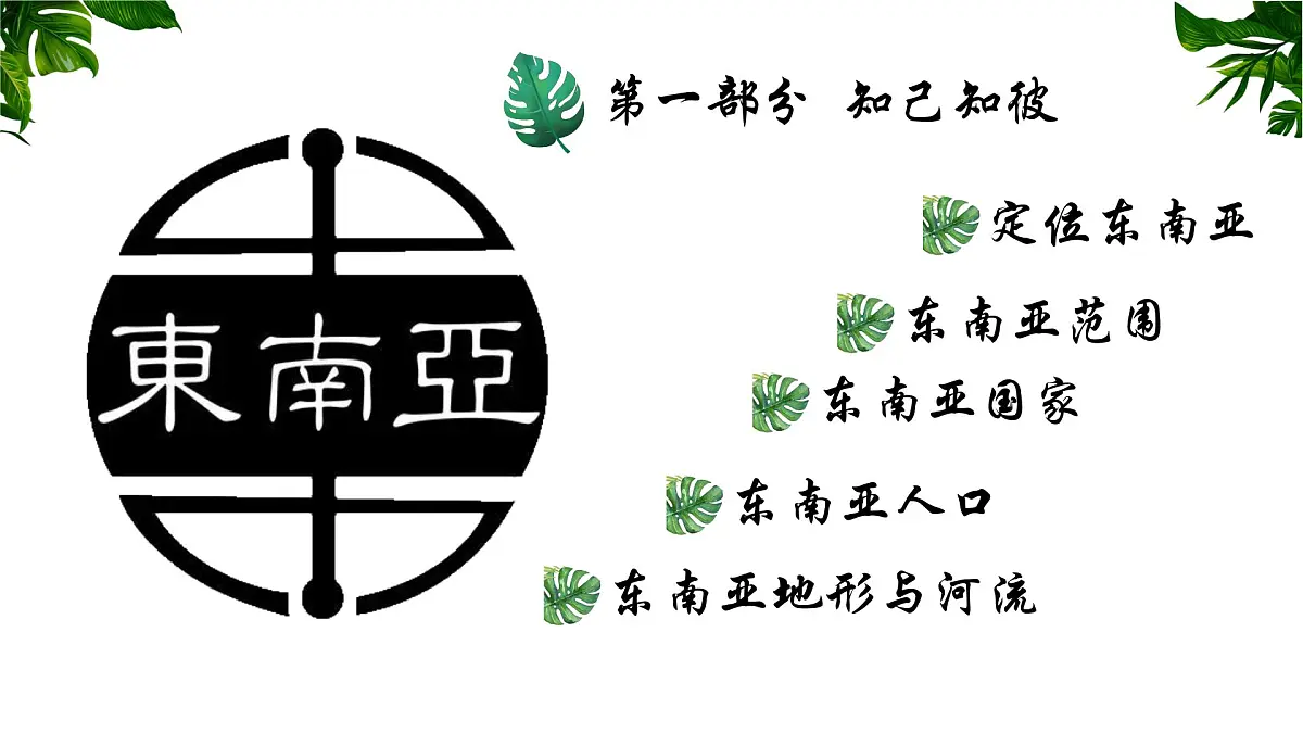 初中地理粤教粤人版(2024)七年级下册6.2 东南亚 课件第1页
