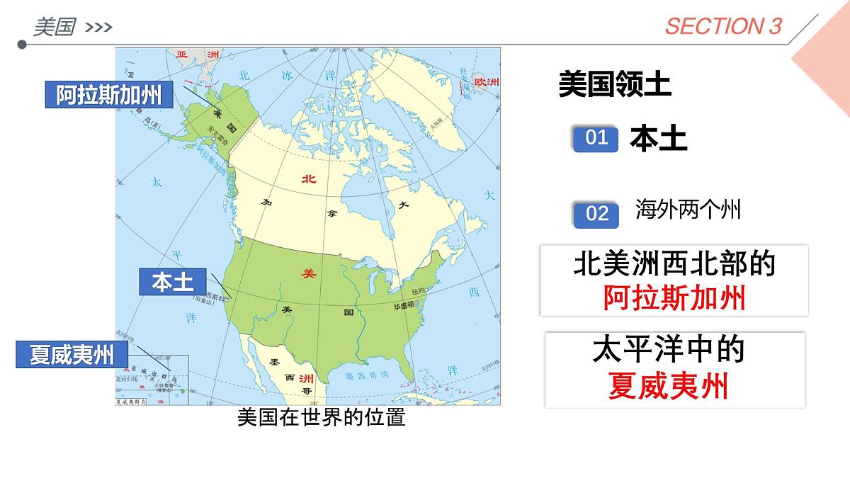 初中地理粤教粤人版(2024)七年级下册6.3 美国 课件第8页