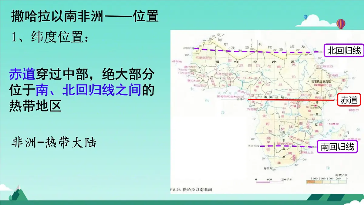 初中地理粤教粤人版(2024)七年级下册7.1 撒哈拉以南非洲 课件第3页