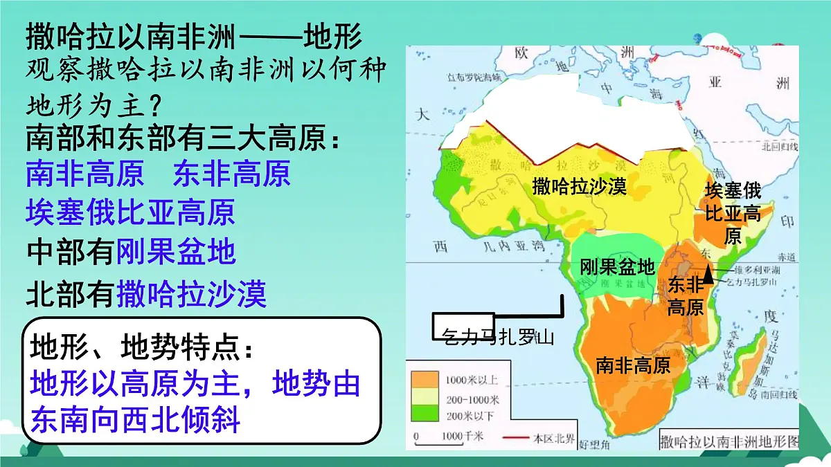 初中地理粤教粤人版(2024)七年级下册7.1 撒哈拉以南非洲 课件第5页