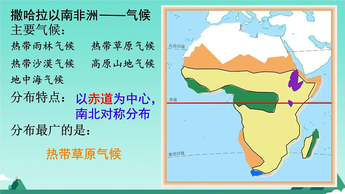 初中地理粤教粤人版(2024)七年级下册7.1 撒哈拉以南非洲 课件第6页