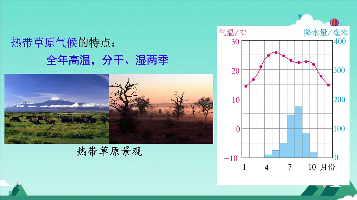 初中地理粤教粤人版(2024)七年级下册7.1 撒哈拉以南非洲 课件第7页