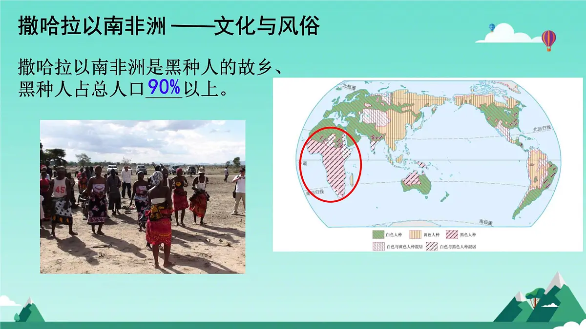 初中地理粤教粤人版(2024)七年级下册7.1 撒哈拉以南非洲 课件第8页
