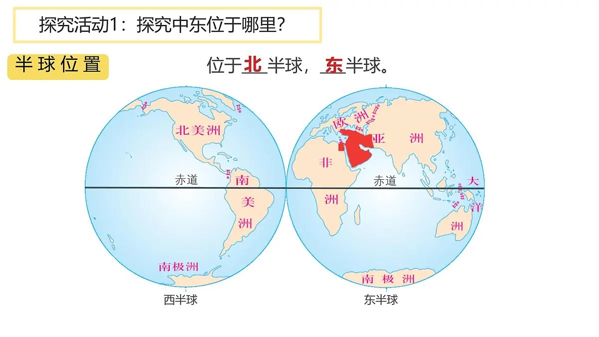 初中地理粤教粤人版(2024)七年级下册7.2 中东 课件第8页