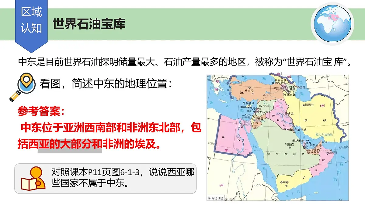 初中地理粤教粤人版(2024)七年级下册7.2 中东 课件第6页