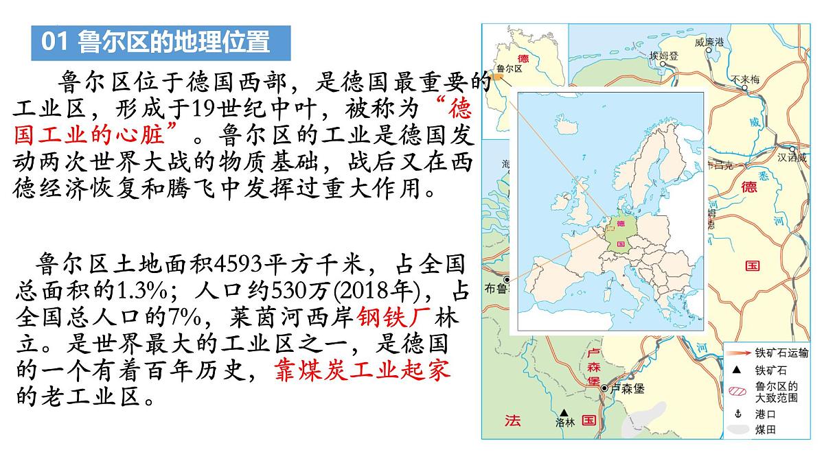 初中地理粤教粤人版(2024)七年级下册(2024)第七单元主题活动七 探究德国鲁尔区煤炭资源开发对经济发展的影响 课件第4页