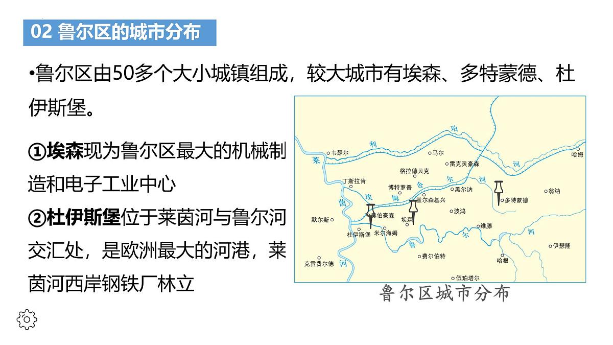 初中地理粤教粤人版(2024)七年级下册(2024)第七单元主题活动七 探究德国鲁尔区煤炭资源开发对经济发展的影响 课件第5页