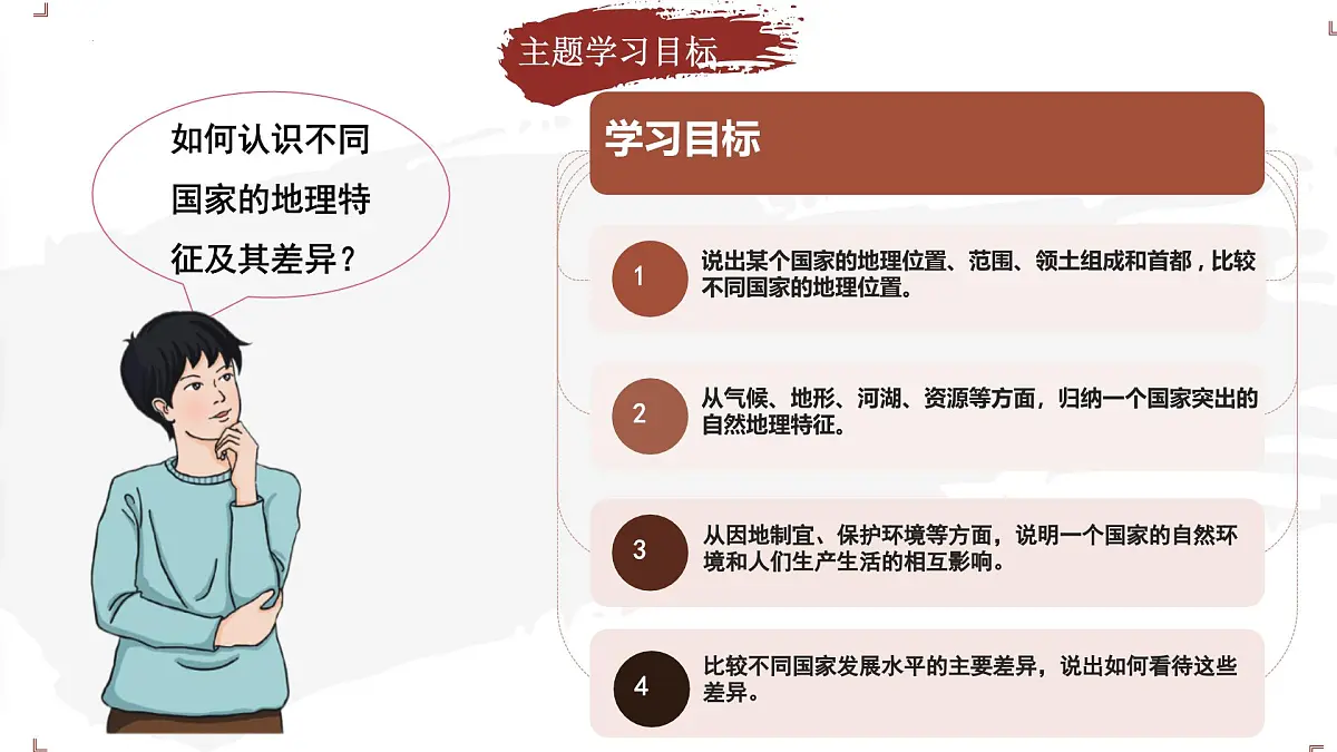 7.1 认识美国 课件 2024—2025学年晋教版地理七年级下册第4页