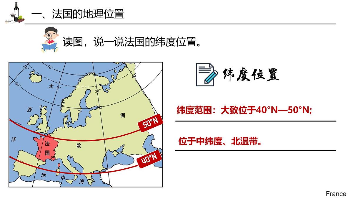 9.4法国【课件】——2025新教材湘教版初一地理下册pptx第7页
