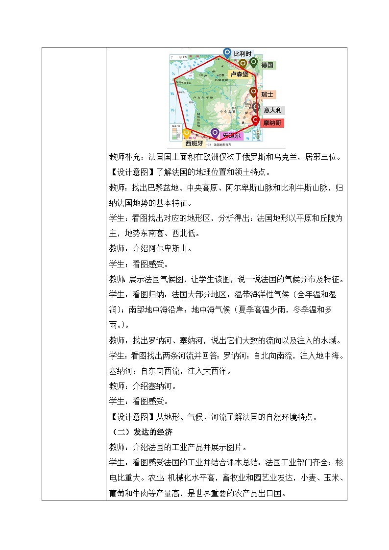 9.4法国【教学设计】——2025新教材湘教版初一地理下册pptx第2页