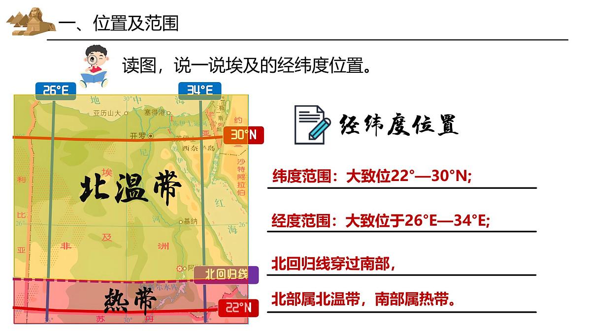 9.2埃及【课件】——2025新教材湘教版初一地理下册pptx第7页