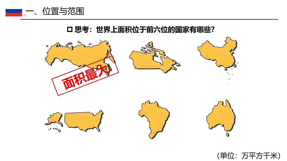 9.3.1俄罗斯【课件】(第一课时——自然地理部分)——2025新教材湘教版初一地理下册pptx第6页