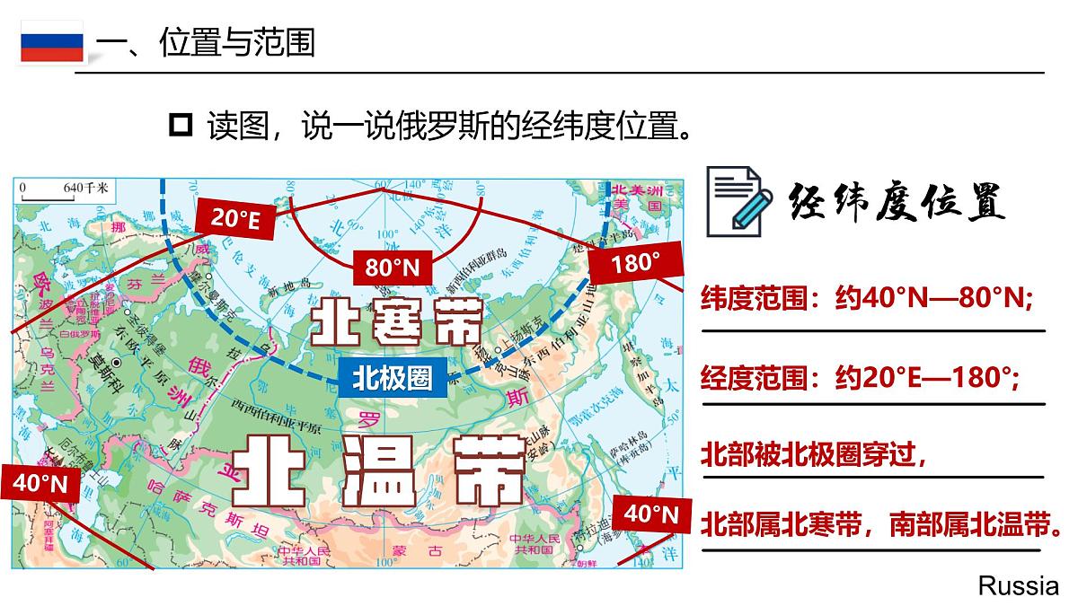 9.3.1俄罗斯【课件】(第一课时——自然地理部分)——2025新教材湘教版初一地理下册pptx第8页