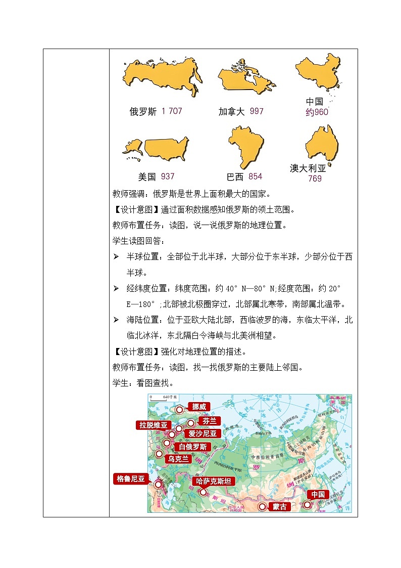 9.3.1俄罗斯【教学设计】(第一课时——自然地理部分)——2025新教材湘教版初一地理下册pptx第2页