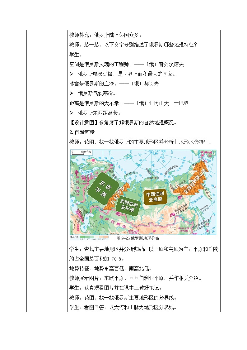 9.3.1俄罗斯【教学设计】(第一课时——自然地理部分)——2025新教材湘教版初一地理下册pptx第3页
