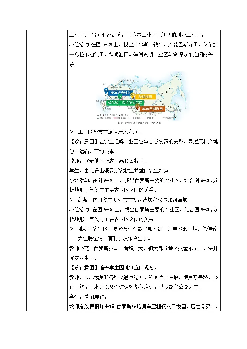 9.3.2俄罗斯【教学设计】(第二课时——人文地理部分)——2025新教材湘教版初一地理下册pptx第2页