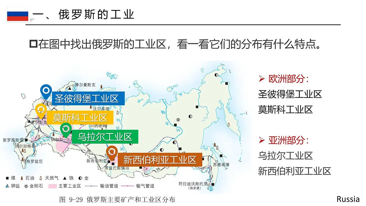 9.3.2俄罗斯【课件】(第二课时——人文地理部分)——2025新教材湘教版初一地理下册pptx第8页