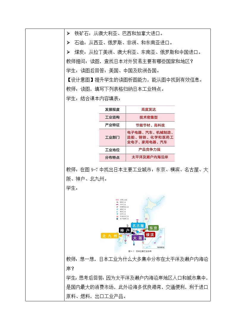 9.1.2日本【教学设计】(第二课时——人文地理部分)——2025新教材湘教版初一地理下册pptx第3页