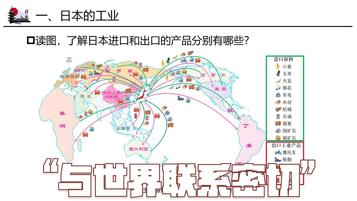 9.1.2日本【课件】(第二课时——人文地理部分)——2025新教材湘教版初一地理下册pptx第8页