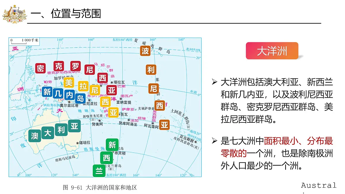 9.6澳大利亚【课件】——2025新教材湘教版初一地理下册pptx第7页