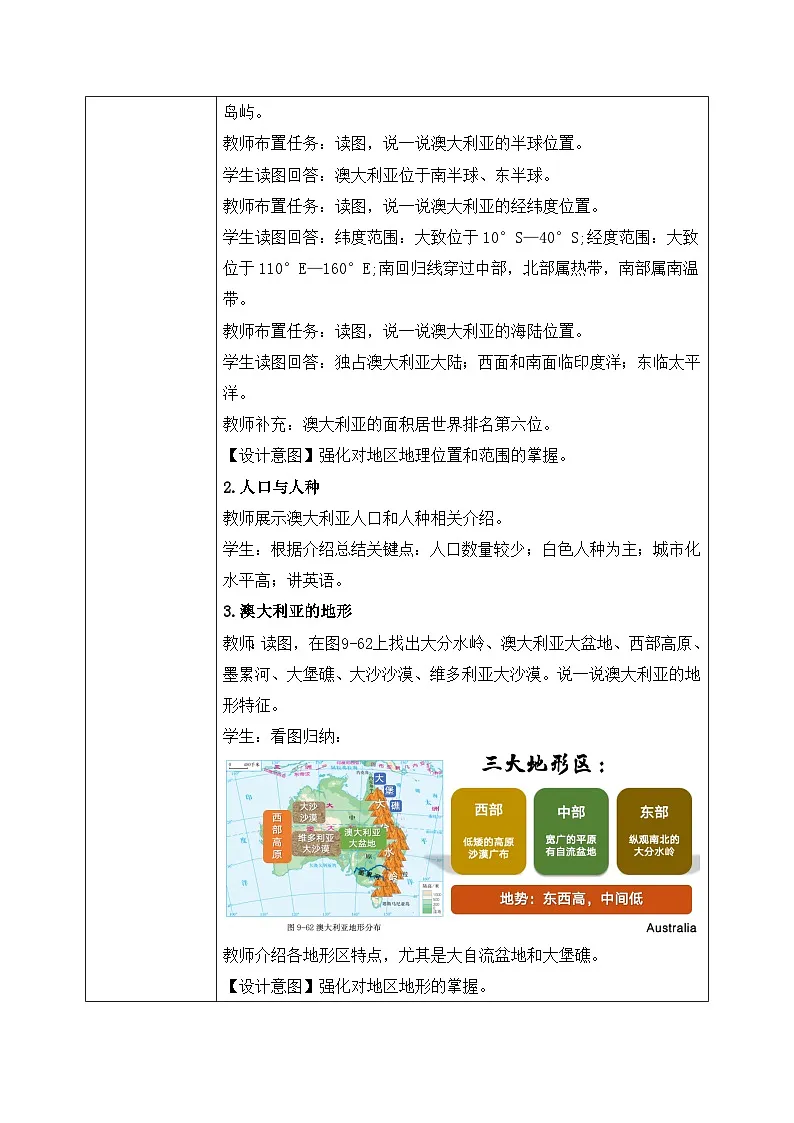 9.6澳大利亚【教学设计】——2025新教材湘教版初一地理下册pptx第2页