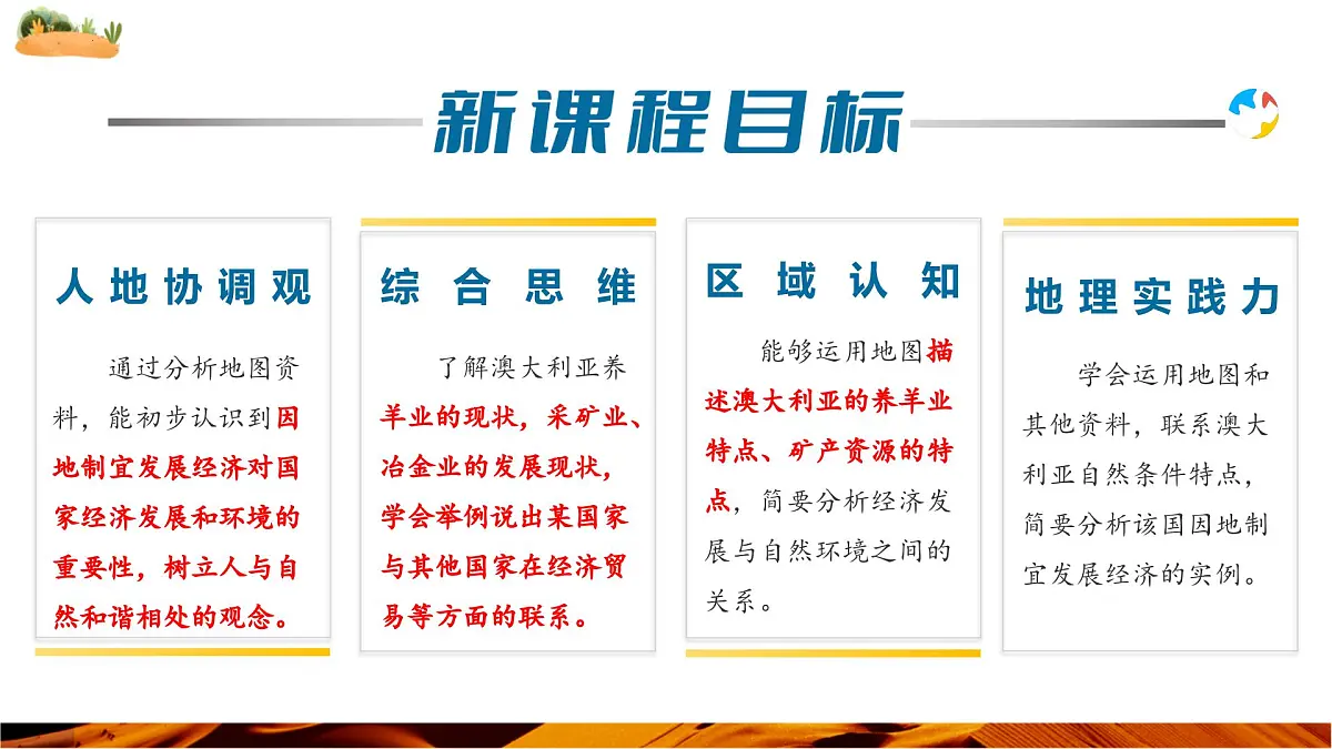 9.4.2 澳大利亚(第2课时 骑在羊背上、坐在矿车上的国家)(课件)第4页