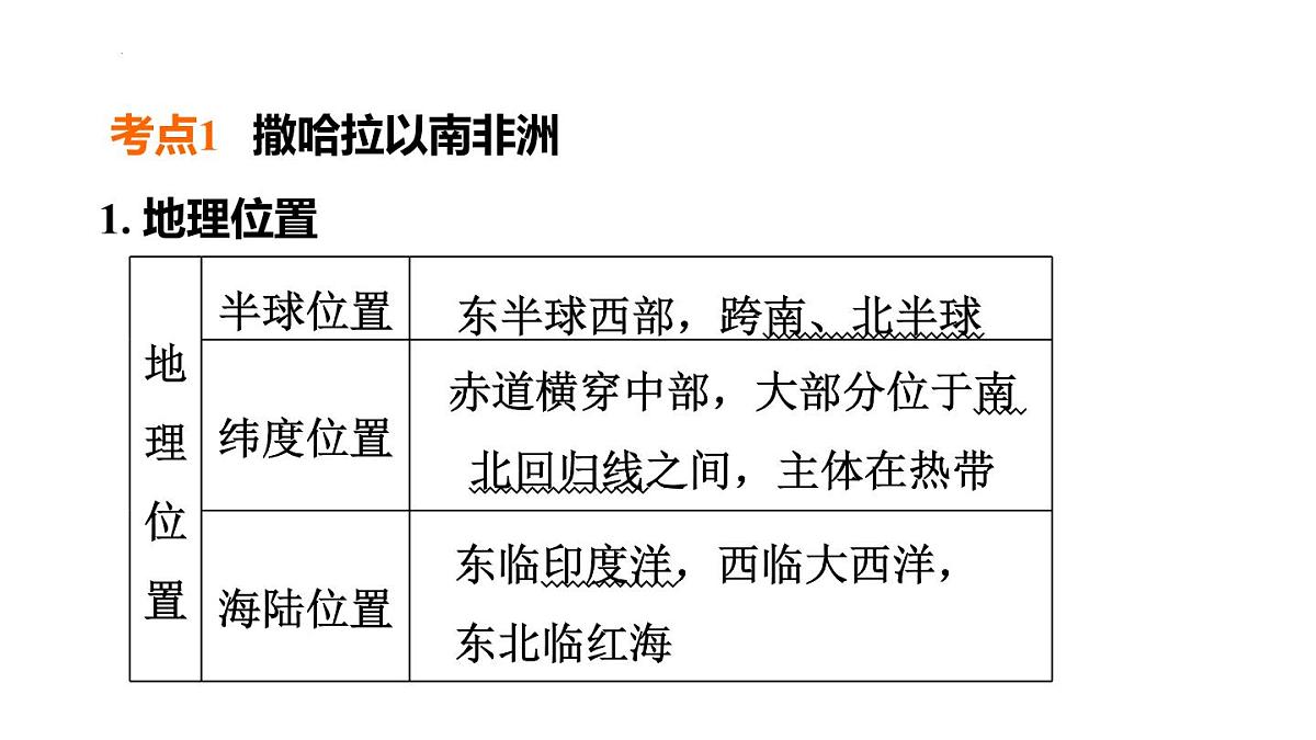2025年初中地理会考专项复习课件 第11课时 了解地区(二) 撒哈拉以南非洲、欧洲西部和两极地区第2页