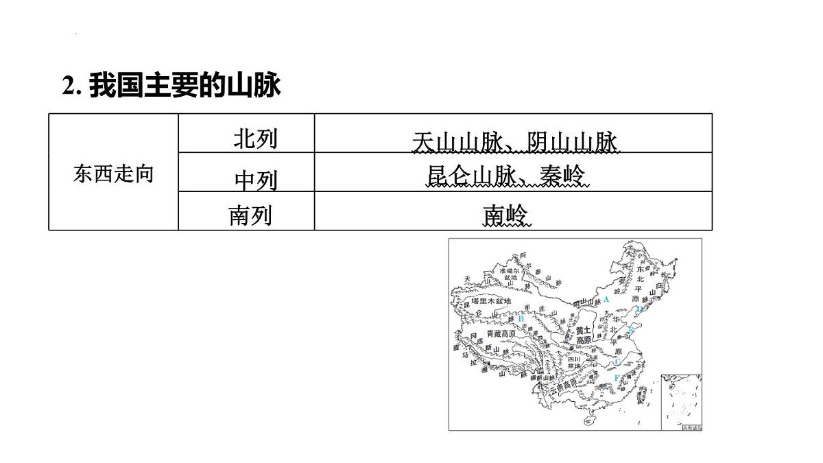 2025年初中地理会考专项复习课件 第16课时 中国的地形和地势第3页