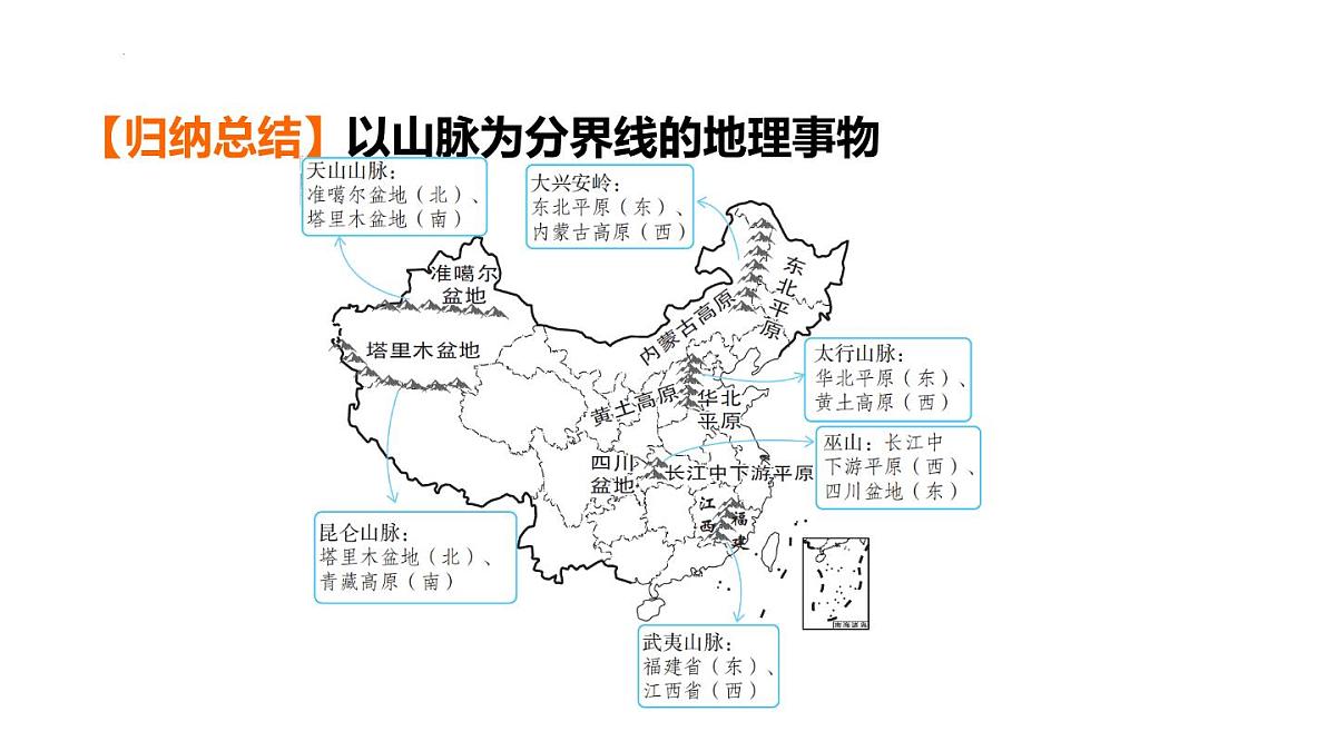 2025年初中地理会考专项复习课件 第16课时 中国的地形和地势第6页