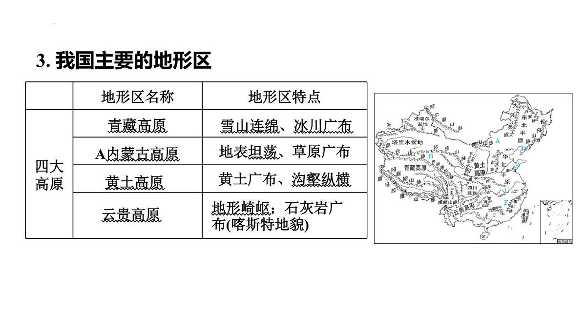 2025年初中地理会考专项复习课件 第16课时 中国的地形和地势第8页