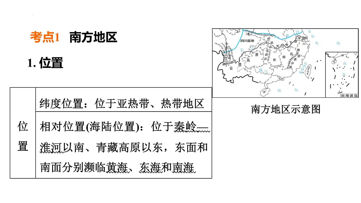 2025年初中地理会考专项复习课件 第24课时 南方地区的自然特征与农业+长江三角洲地区第2页