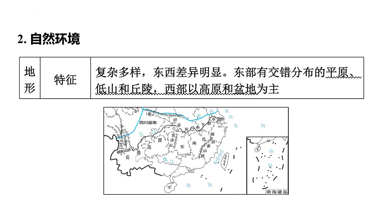 2025年初中地理会考专项复习课件 第24课时 南方地区的自然特征与农业+长江三角洲地区第3页