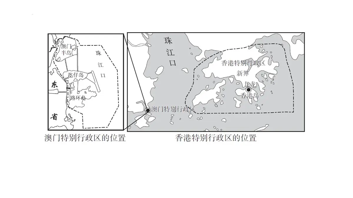 2025年初中地理会考专项复习课件 第26课时 香港和澳门 台湾省第3页