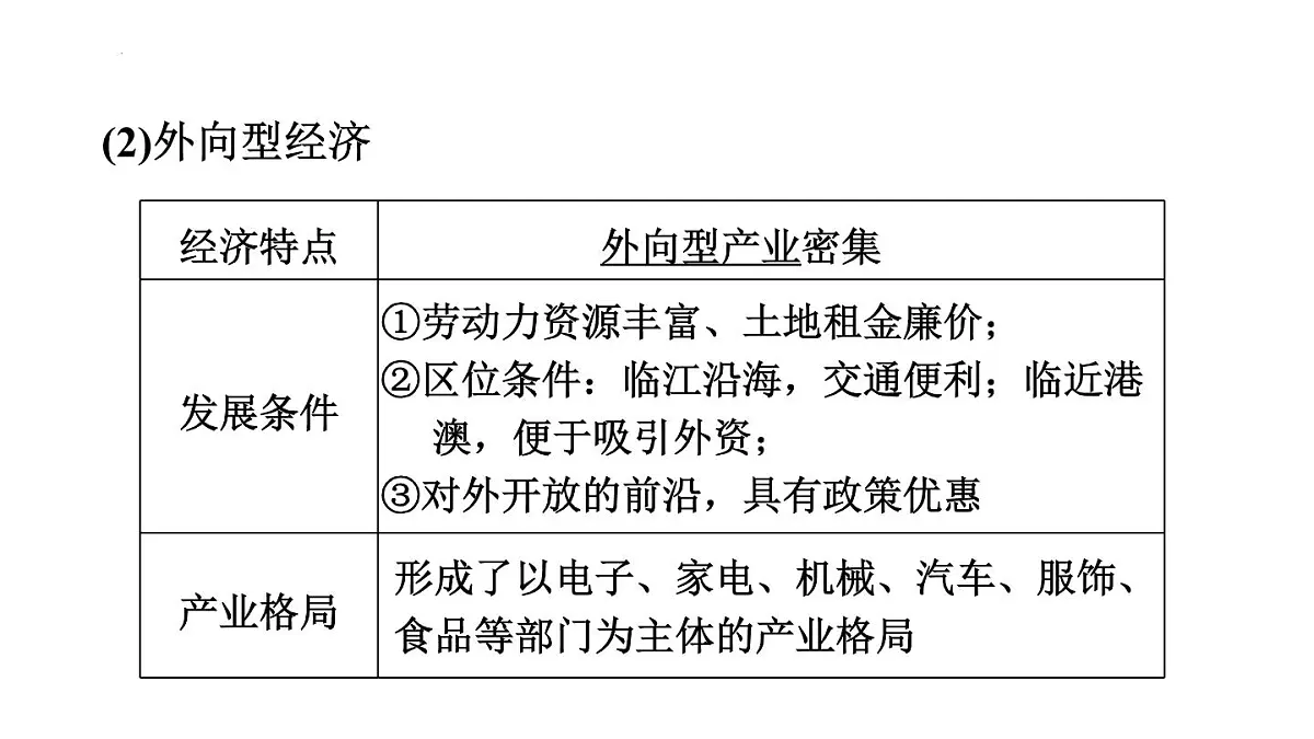 2025年初中地理会考专项复习课件 第26课时 香港和澳门 台湾省第5页