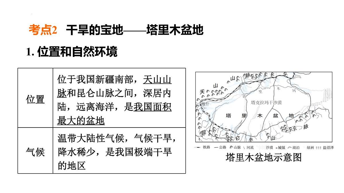 2025年初中地理会考专项复习课件 第27课时 西北地区第8页