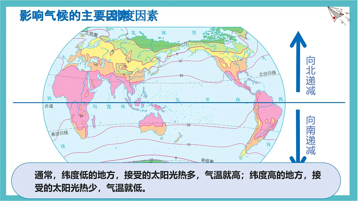 4.4 世界的气候(第二课时)课件 人教版(2024)七年级上册地理第5页