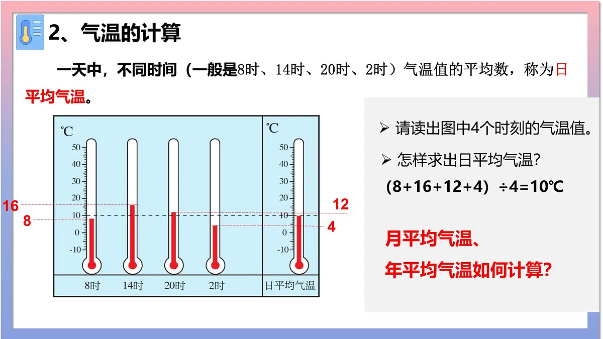 4.2 气温的变化与分布 课件 人教版(2024 )七年级上册地理 (1)第6页