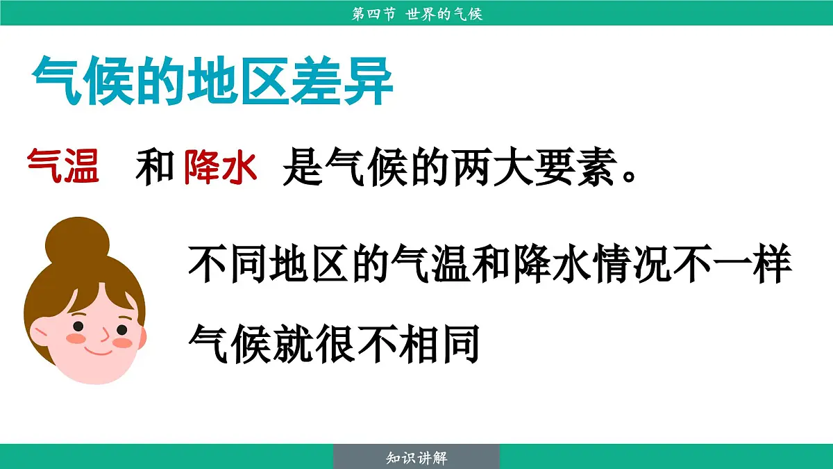 4.4 世界的气候课件 人教版(2024)七年级上册地理第6页