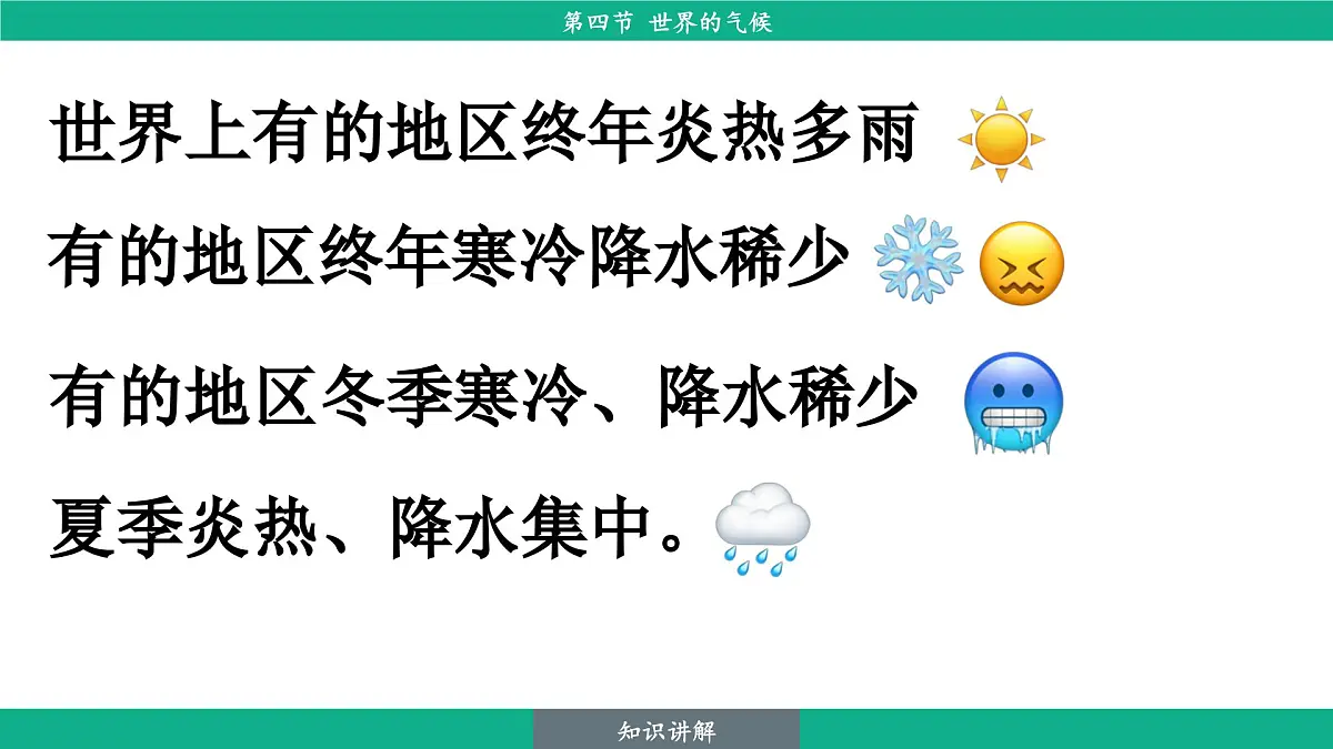 4.4 世界的气候课件 人教版(2024)七年级上册地理第8页