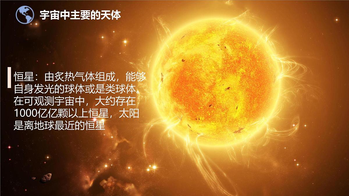 1.1 地球的宇宙环境 课件 人教版(2024) 地理七年级上册 (3)第5页