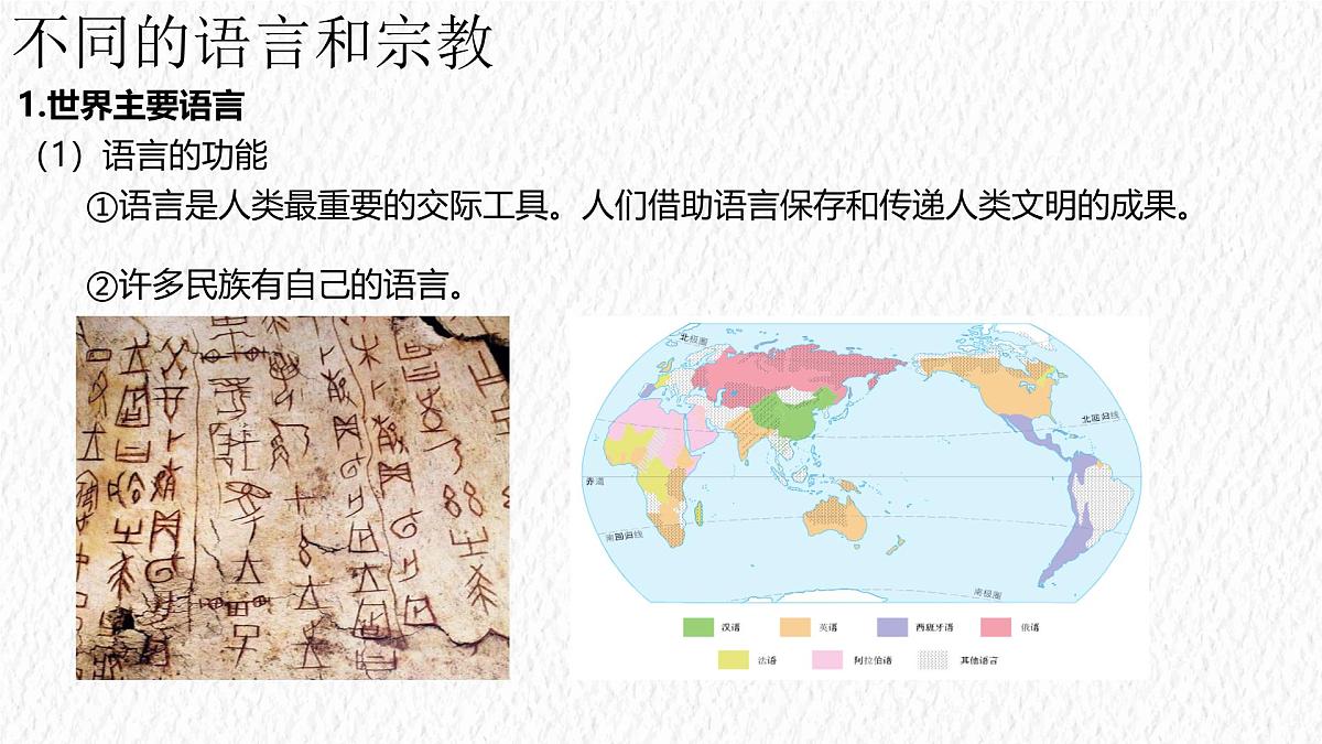 5.3 多样的文化 课件 人教版(2024)七年级上册地理 (8)第5页
