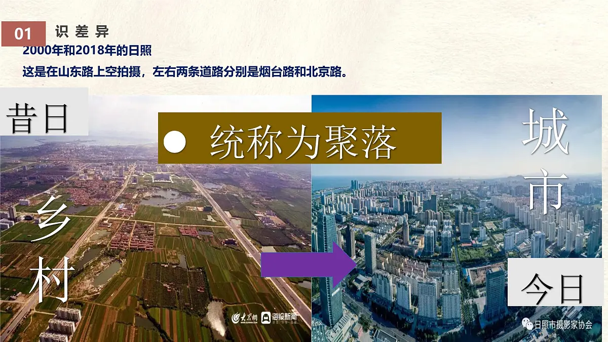 5.2 城镇与乡村课件 人教版(2024)七年级上册地理 (2)第3页