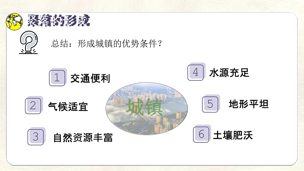 5.2 城镇与乡村课件 人教版(2024)七年级上册地理 (2)第7页
