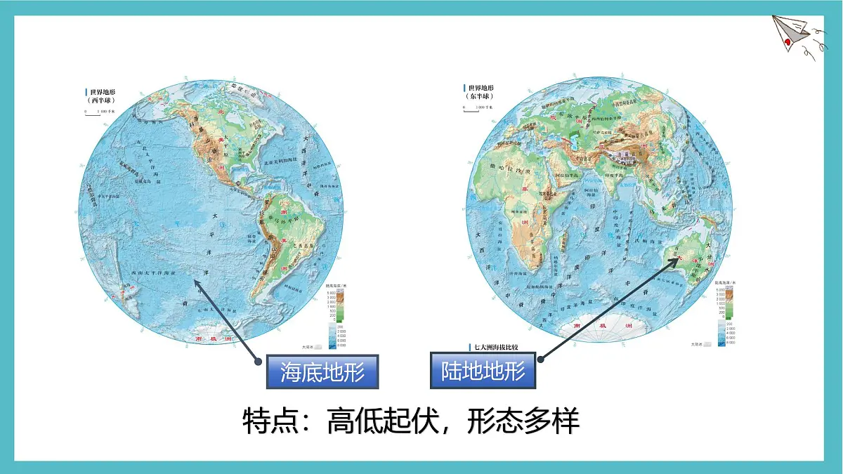 3.2 世界的地形 课件人教版(2024)七年级上册地理第3页