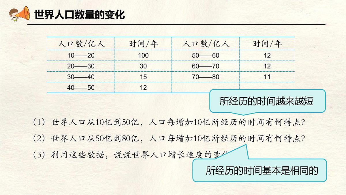 5.1 人口与人种 课件 人教版(2024)七年级上册地理 (1)第5页