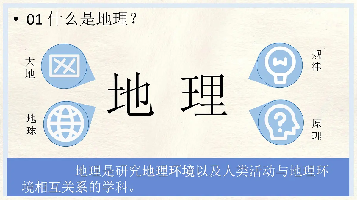 《开学第一课》课件 人教版(2024)七年级上册地理第4页