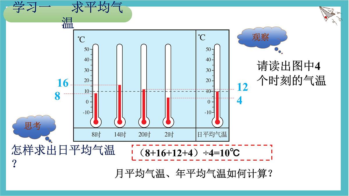 4.2 气温的变化与分布课件 人教版(2024 )七年级上册地理第2页