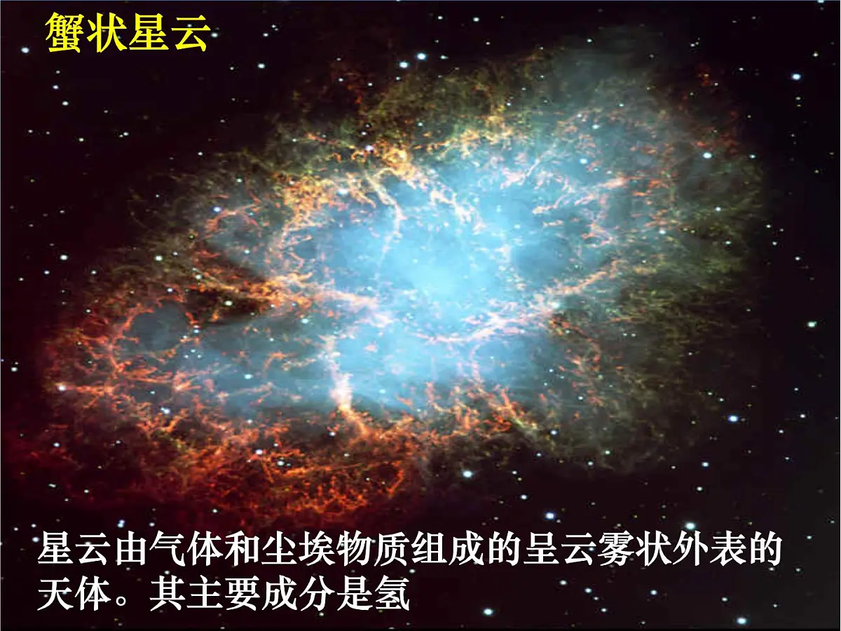1.1 地球的宇宙环境 课件 人教版(2024) 地理七年级上册 (1)第4页