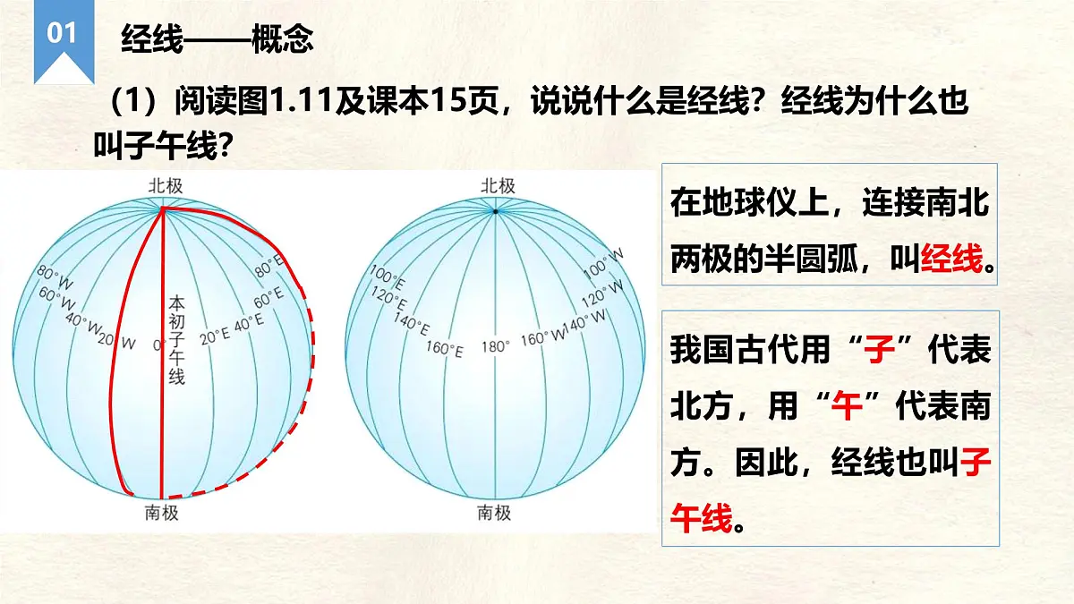 1.2 地球与地球仪 第2课时课件 人教版(2024) 地理七年级上册第4页
