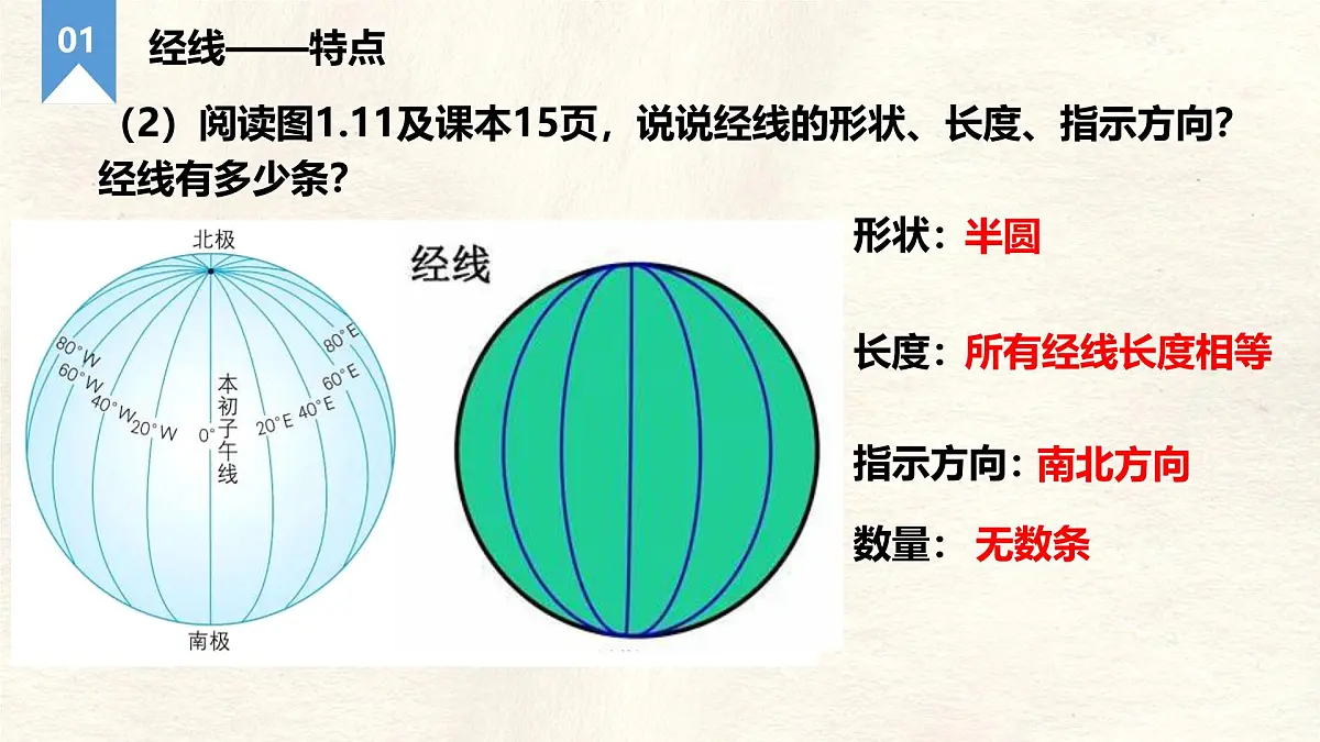 1.2 地球与地球仪 第2课时课件 人教版(2024) 地理七年级上册第5页